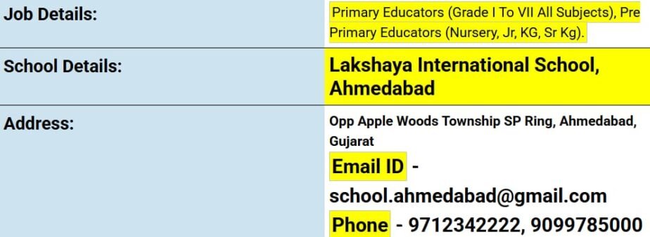 Teaching Job Opportunities at Lakshaya International School, Ahmedabad, Gujarat