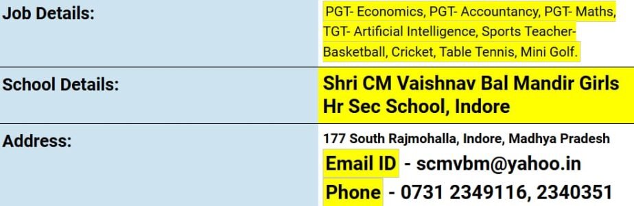 Teaching Opportunities at Shri CM Vaishnav Bal Mandir Girls Hr Sec School, Indore, MP