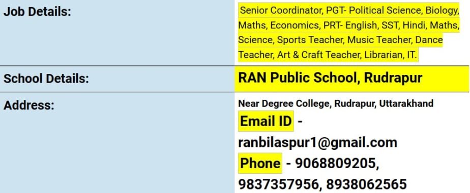 Teachers Job in RAN Public School, Rudrapur, Uttrakhand