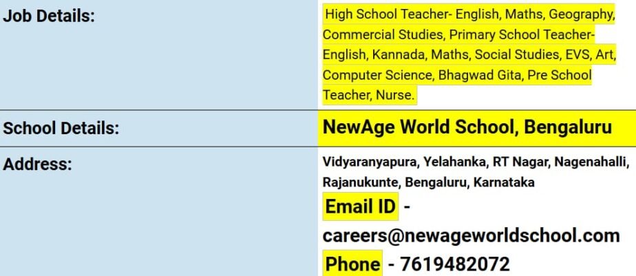 Teacher Vacancies at NewAge World School, Bengaluru, Karnataka