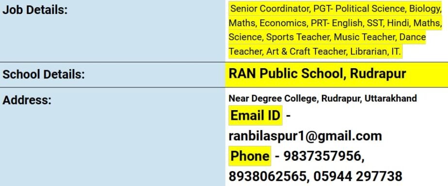 Teaching Opportunities at RAN Public School, Rudrapur, Uttarakhand