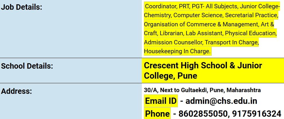 Job Openings at Crescent High School & Junior College, Pune, Maharastra