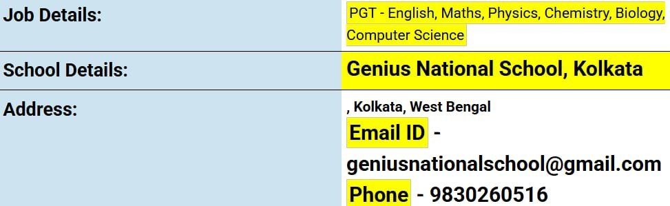 Exciting Teaching Opportunities at Genius National School, Kolkata, West Bengal