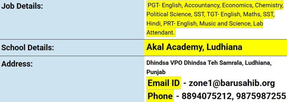 Teacher Recruitment at Akal Academy, Ludhiana, Punjab