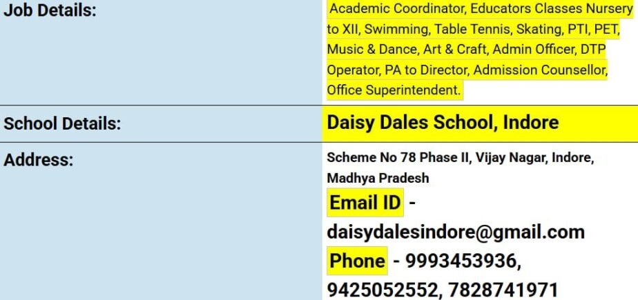 Teaching Job Opportunities at Daisy Dales School, Indore, Madhya Pradesh