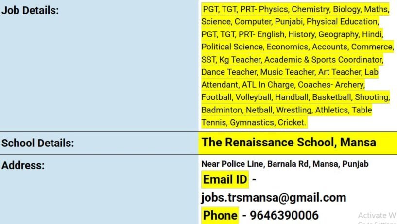 Job opportunity at The Renaissance School, Mansa, Punjab