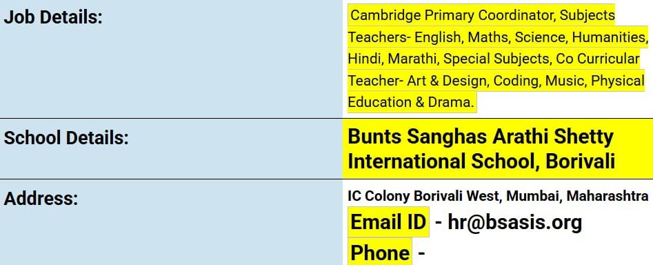 Job opportunity at Bunts Sanghas Arathi Shetty International School, Borivali West Mumbai, Maharashtra