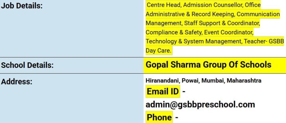 Job Opportunities for Teachers at Gopal Sharma Group of Schools, Mumbai, Maharashtra