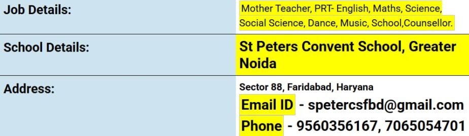 PRT Teachers hiring at St Peters Convent School, Greater Noida, Haryana