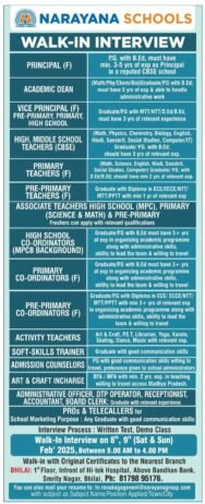 Job Opportunities at Narayana Schools, Bhilai, Chhattisgarh