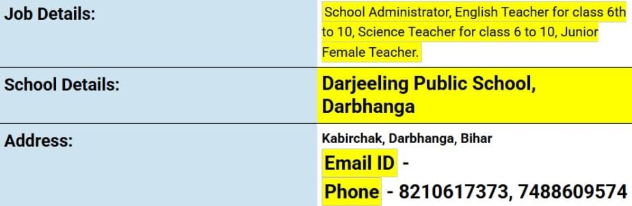 Job Opportunity at Darjeeling Public School, Darbhanga, Bihar