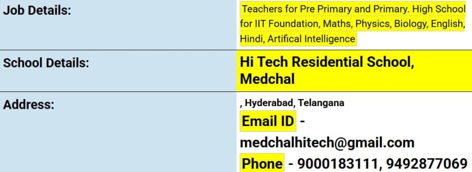 Job opportunity in Hi-Tech Residential School, Medchal, Telangana