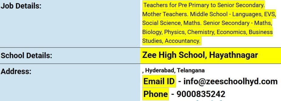 Exciting Teaching Jobs at Zee High School, Hayathnagar,Hyderabad,Telangana