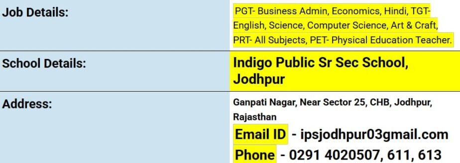 Job Opportunity at Indigo Public Sr Sec School, Jodhpur, Rajasthan