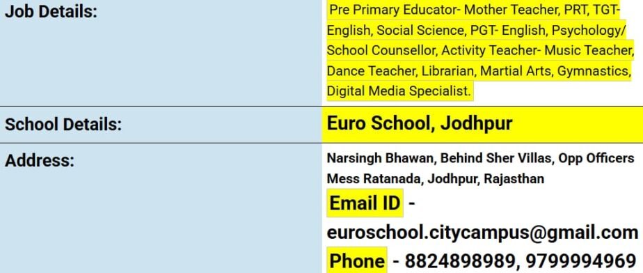 Job Opportunity at Euro School, Jodhpur, Rajasthan