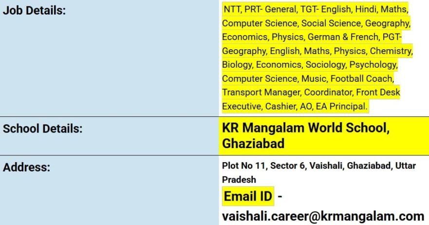 Job Opportunity at KR Mangalam World School, Ghaziabad, Uttar Pradesh