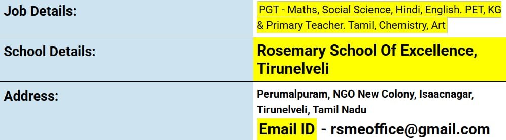 Exciting Teaching Job Vacancy at Rosemary School of Excellence, Tirunelveli, Tamil Nadu