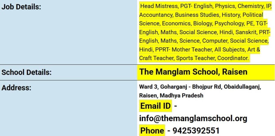 Teaching Job Openings at The Manglam School, Raisen ,Madhya Pradesh