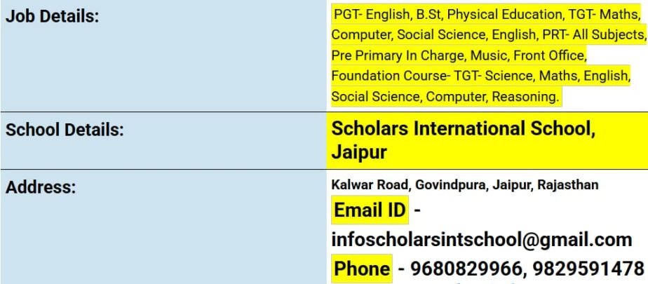 Job Opportunity at Scholars International School, Jaipur, Rajasthan