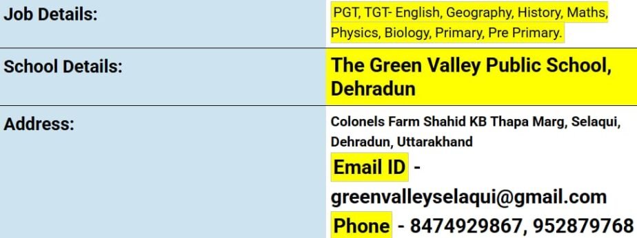 Teaching Jobs at The Green Valley Public School, Dehradun ,Uttarakhand