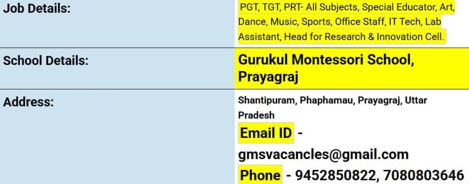 Job opportunity in Gurukul Montessori School, Prayagraj, Uttar Pradesh