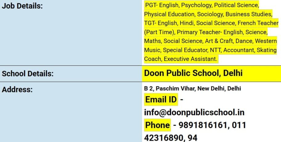 Teaching Job Openings at Doon Public School, Delhi