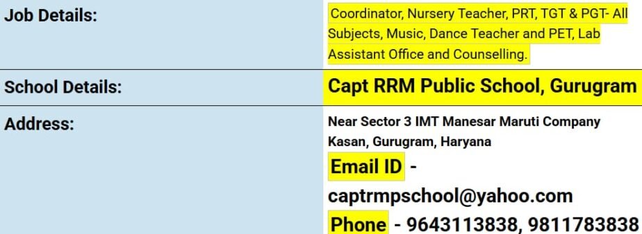 Job Opportunity at Capt RRM Public School, Gurugram, Haryana