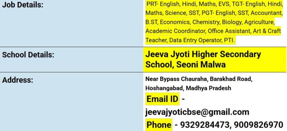 Teaching Job Openings at Jeeva Jyoti Higher Secondary School, Seoni Malwa ,Hoshangabad,Madhya Pradesh