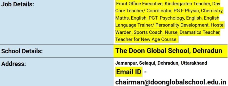 Job Opportunity at The Doon Global School, Dehradun, Uttarakhand