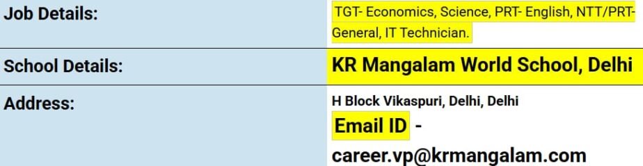 Teaching Jobs at KR Mangalam World School, Delhi