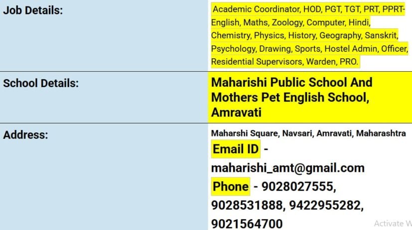 Job Opportunity at Maharishi Public School & Mothers Pet English School, Amravati, Maharashtra