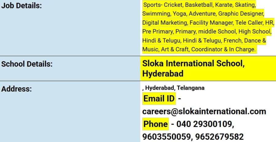 Job Opportunity at Sloka International School, Hyderabad Telangana