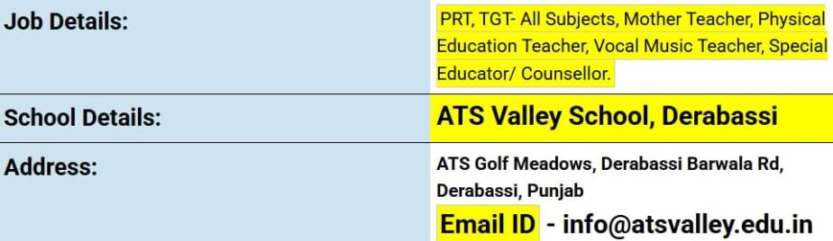 Exciting Teaching Jobs at ATS Valley School, Derabassi,Mohali,Punjab