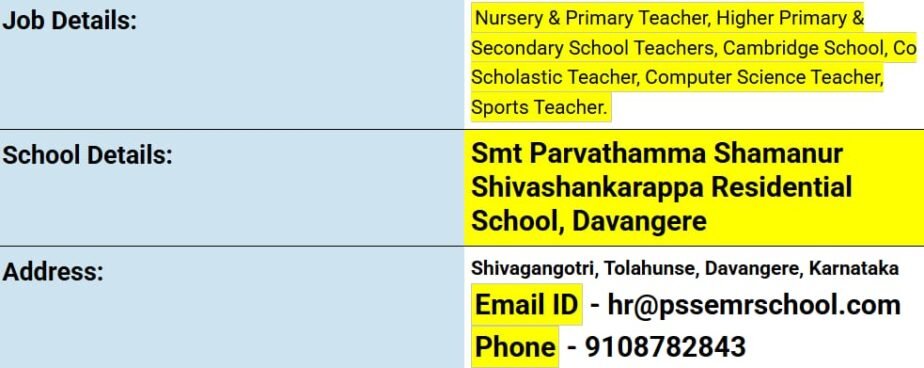 Teaching Jobs at Smt Parvathamma Shamanur Shivashankarappa Residential School, Davangere ,Karnataka