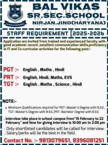 Job Opportunity at Bal Vikas Sr. Sec. School, Jind, Haryana