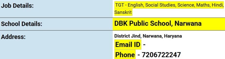 Job Opportunity at DBK Public School, Narwana, Haryana