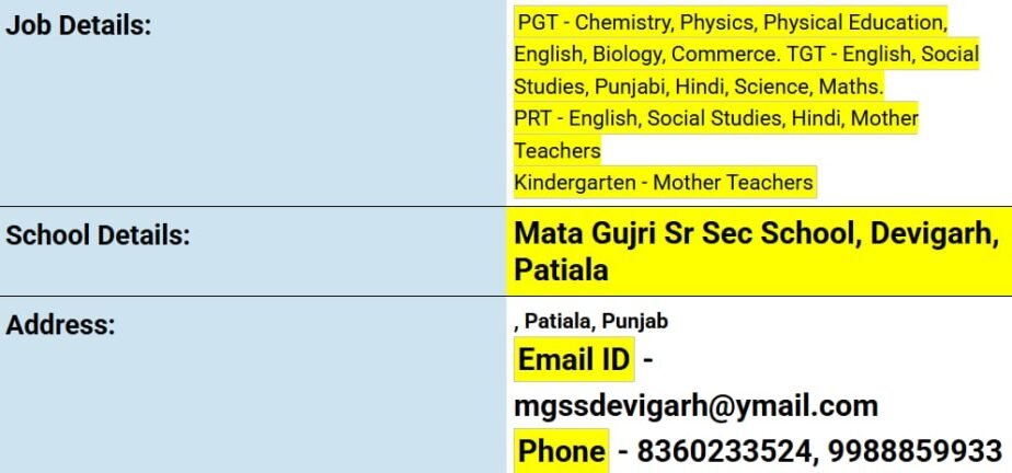 Exciting Teaching Opportunities at Mata Gujri Sr Sec School, Devigarh, Patiala, Punjab