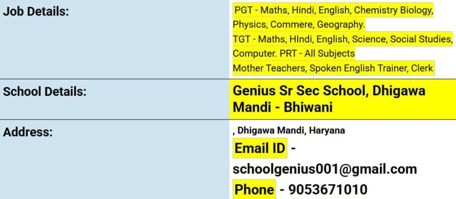 Teaching Jobs at Genius Sr Sec School, Dhigawa Mandi , Bhiwani,  Haryana