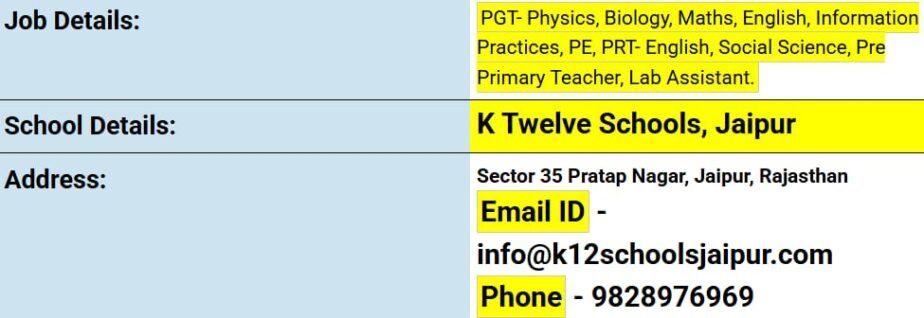 Teaching Jobs at K Twelve Schools, Jaipur , Rajasthan