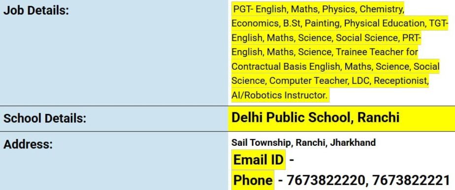 Exciting Teacher Job Vacancies at Delhi Public School, Ranchi, Jharkhand