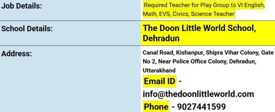 Exciting Teacher Opportunities at The Doon Little World School, Dehradun, Uttarakhand