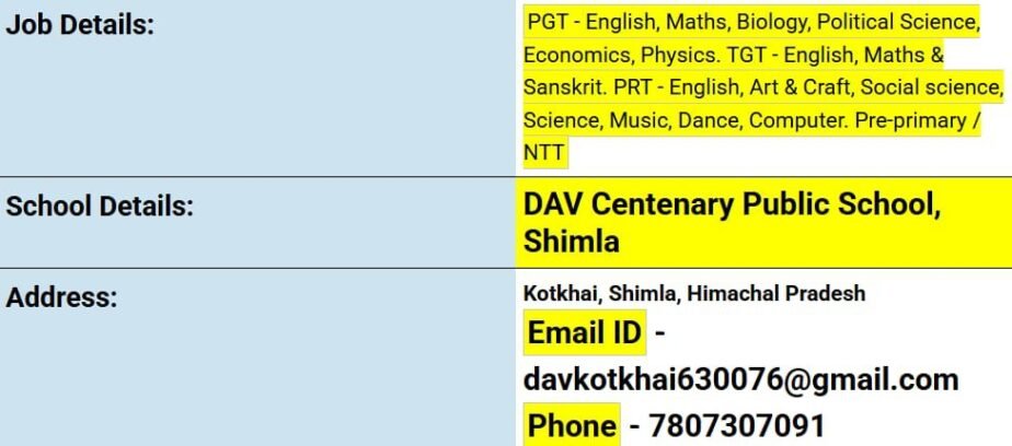 Exciting Teacher Job Requirements at DAV Centenary Public School, Shimla, Himachal Pradesh