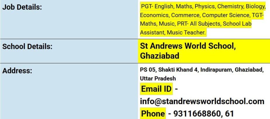 Exciting Teaching Job Opportunities at St. Andrews World School, Ghaziabad, Uttar Pradesh