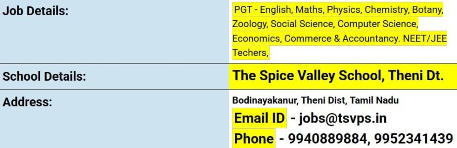 Exciting Teaching Opportunities at The Spice Valley School, Theni , Tamil Nadu