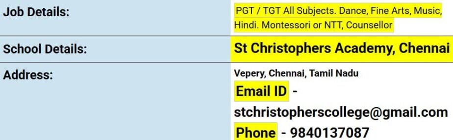 Teacher Job Requirements at St. Christopher’s Academy, Chennai, Tamil Nadu