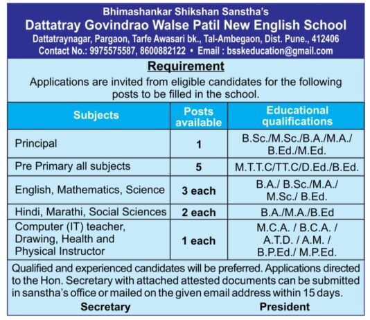 Teaching Job Vacancies at Dattatray Govindrao Walse Patil New English School, Pune, Maharastra