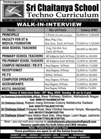 Teacher Vacancies at Sri Chaitanya School (Techno Curriculum), Mahabubnagar Telangana