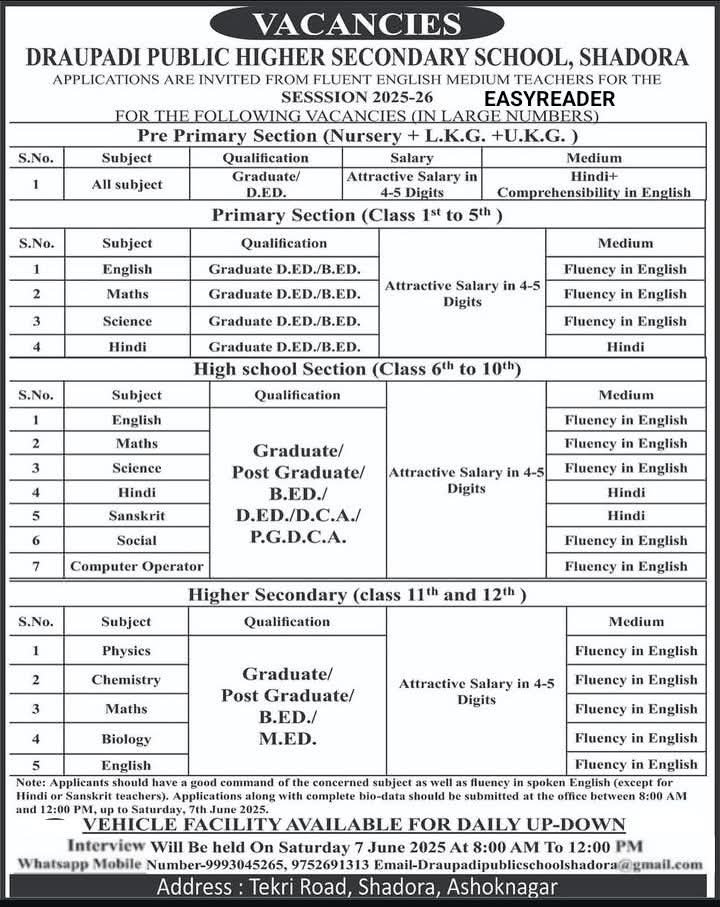 Job in Ashoknagar, Draupadi Public Higher Secondary School, Shadora, Ashoknagar , Madhya Pradesh