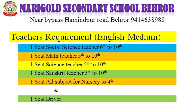 Teaching Vacancy in Alwar, Marigold Secondary School, Behror, Alwar, Rajasthan