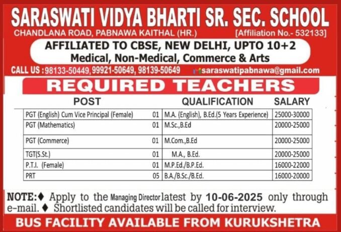 Teacher Vacancies in Pabnawa | Saraswati Vidya Bharti Sr. Sec. School, Pabnawa (Kaithal), Haryana
